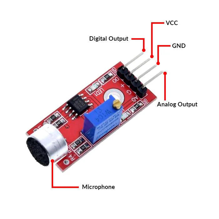 Sound Detection Module Sensor for Intelligent Vehicle Compatible With Arduino