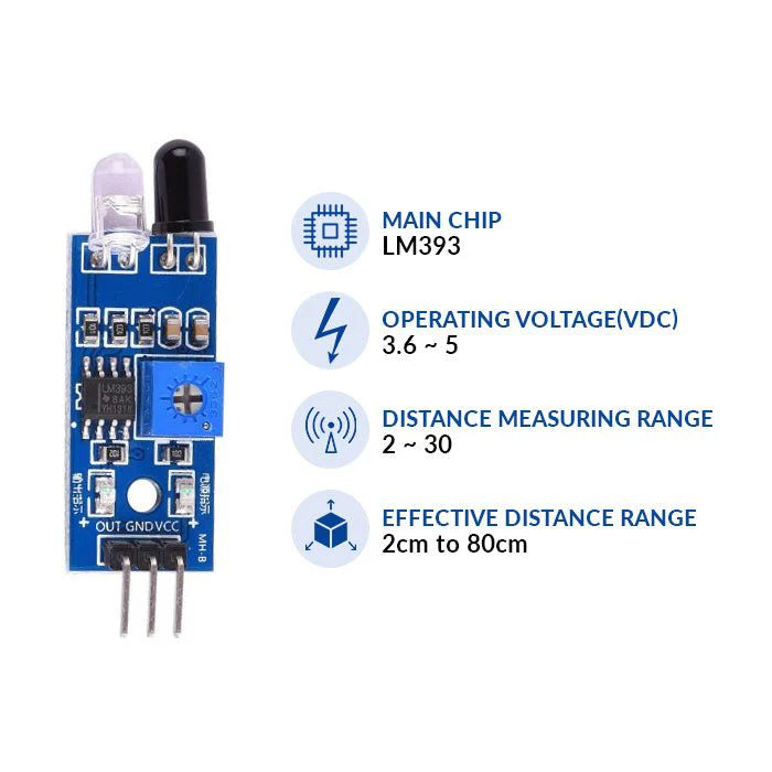 Infrared Obstacle Avoidance IR Sensor Module (Active Low)