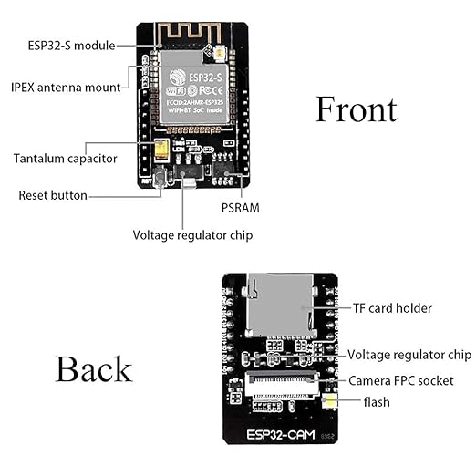 ESP32-CAM-MB WIFI BLUETOOTH DEVELOPMENT BOARD WITH OV2640 CAMERA MICRO USB CONNECTION TO SERIAL