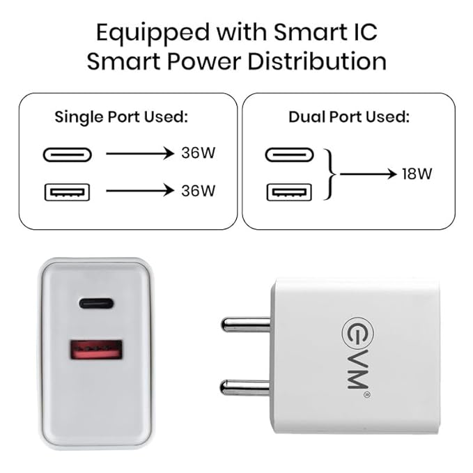 EVM EnSpeed+ Fast Mobile Charger, 36W PD+QC3.0 Fast Charging, BIS Certified, 1 Year Warranty, Dual Output (USB & Type C), USB to Type C Cable Included (EVM-CH-011-White)