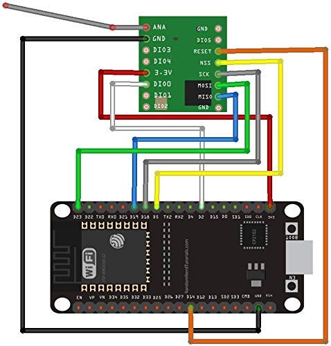 RFM95W-868S2 RFM95 LoRa Ultra-long Range Transceiver Module - GFSK GMSK LoRa OOK - 868MHz SPI - for IoT Automated Meter Reading (RFM95W) (RFM95W-868S2)