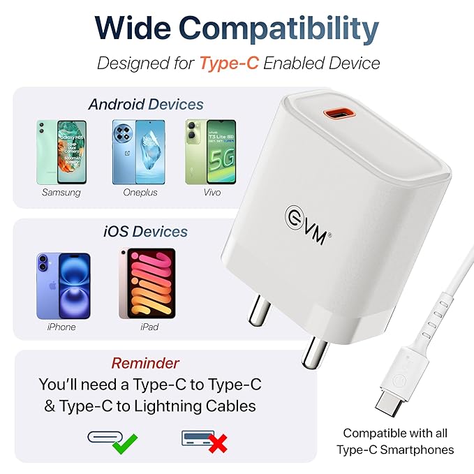 EVM 25W Mobile Charger - Type C Cable Included - Compact Charging Adaptor - Android, Xiaomi, Vivo and Other Smartphones - 1 Year Warranty (EVM-CH-013)