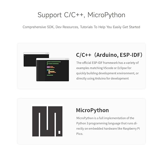 Waveshare ESP32-S3 Mini Development Board, Based on ESP32-S3FH4R2 Dual-Core Processor, 240MHz Running Frequency, 2.4GHz Wi-Fi & Bluetooth 5