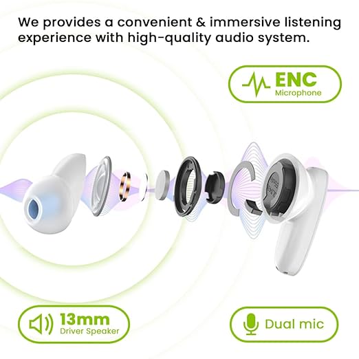 EVM EnBuds Pro TWS - 44 Hours Playtime - True Wireless Earbuds with ENC & Quad Mics - Type C Charging Port - 13mm Speakers, 500 mAh Battery & BT 5.3-1 Year Warranty (EVM-TWS-05-White)
