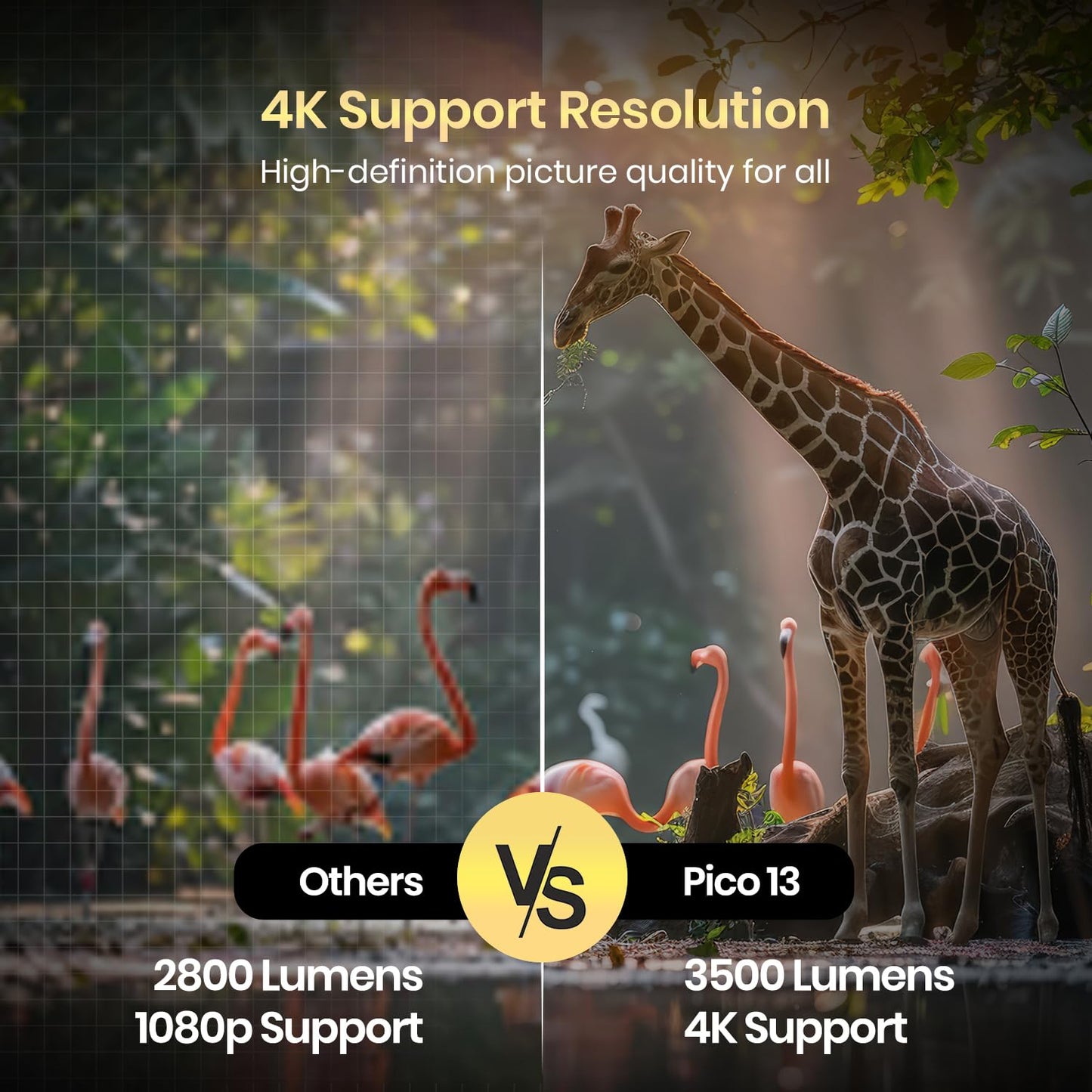 Portronics Pico 13 Rechargeable Smart Projector with Android Based OS, 4K Support, Streaming Apps (Netflix, Prime Video, Hotstar), 3500 Lumens, Keystone Correction, 10 W Speaker, Wi-fi, Bluetooth