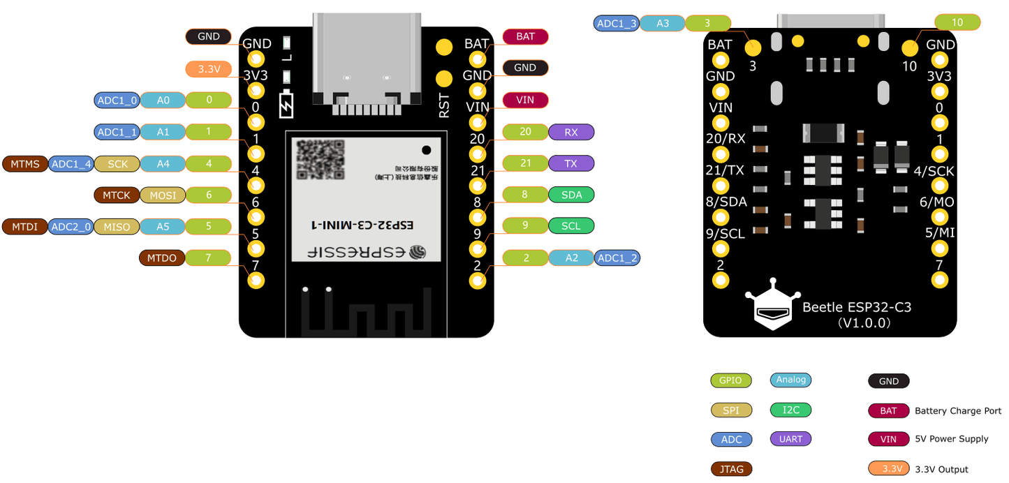 DFRobot Beetle ESP32 – C3 (RISC-V Core Development Board)