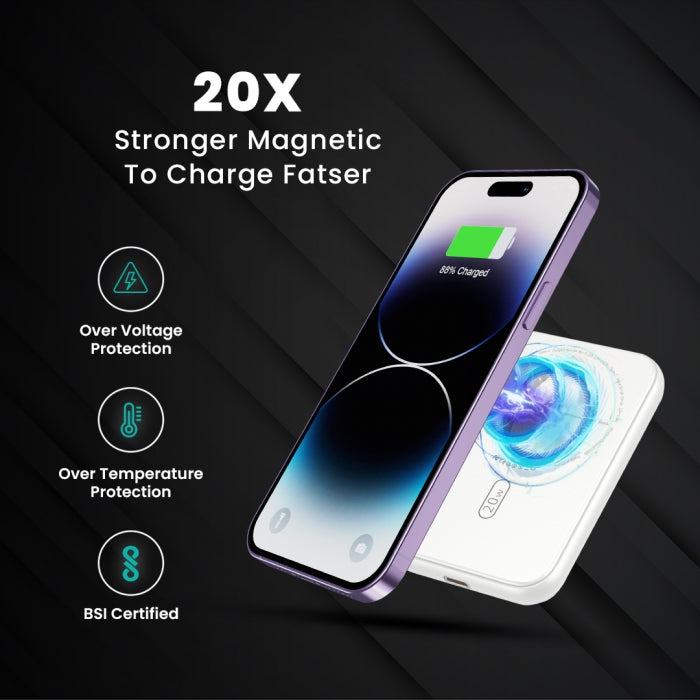 EnMag 15 10000mAh Power Bank (EVM-P0410)