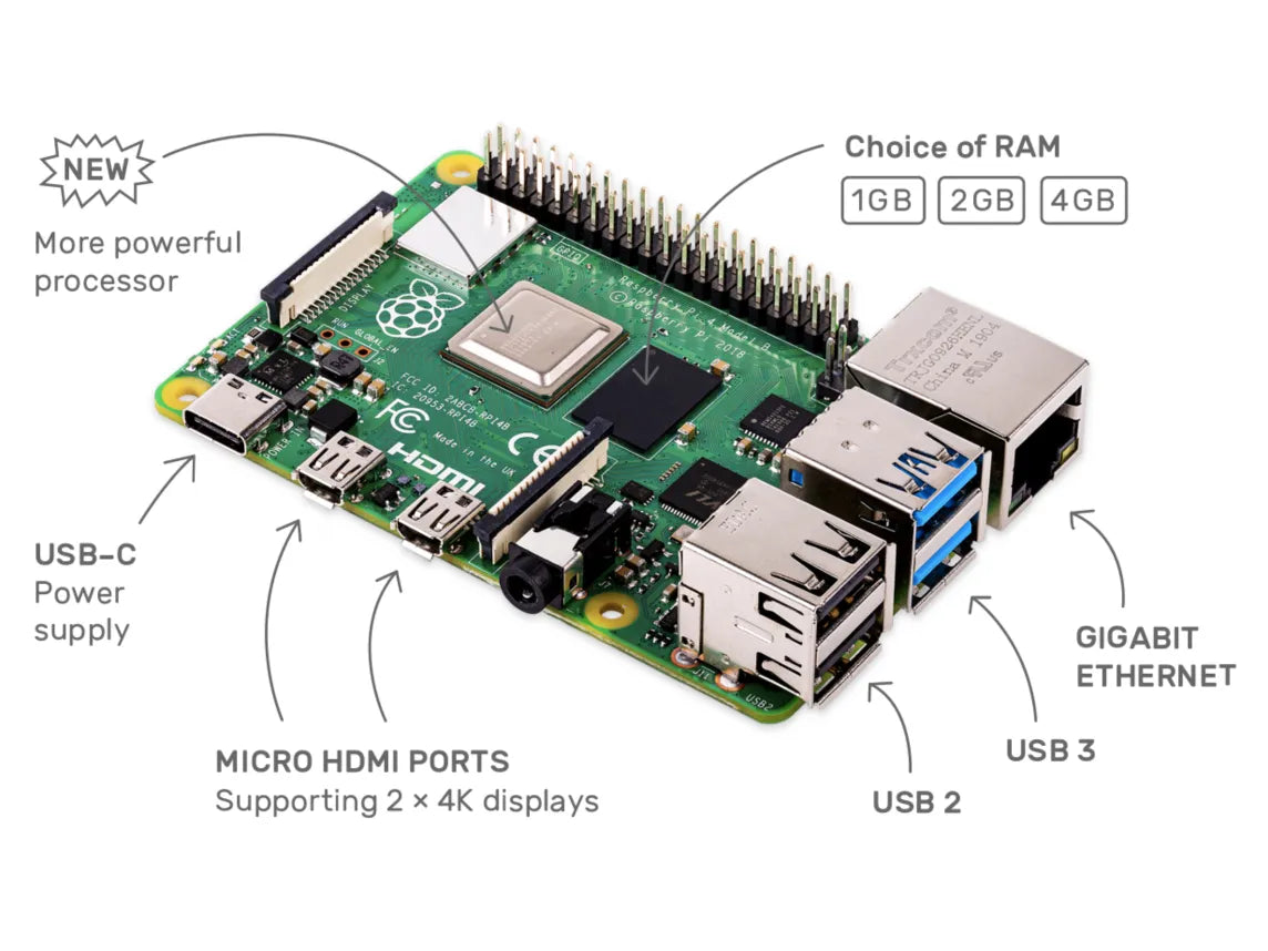 Raspberry Pi 4
