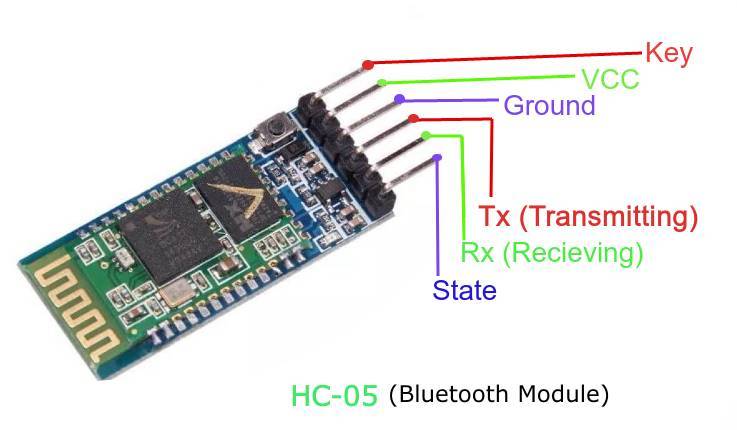 HC-05 6pin Bluetooth Module with Button