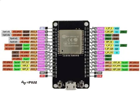 30Pin CH9102X ESP-32 Wifi+Bluetooth Development Board with Type-C USB Interface