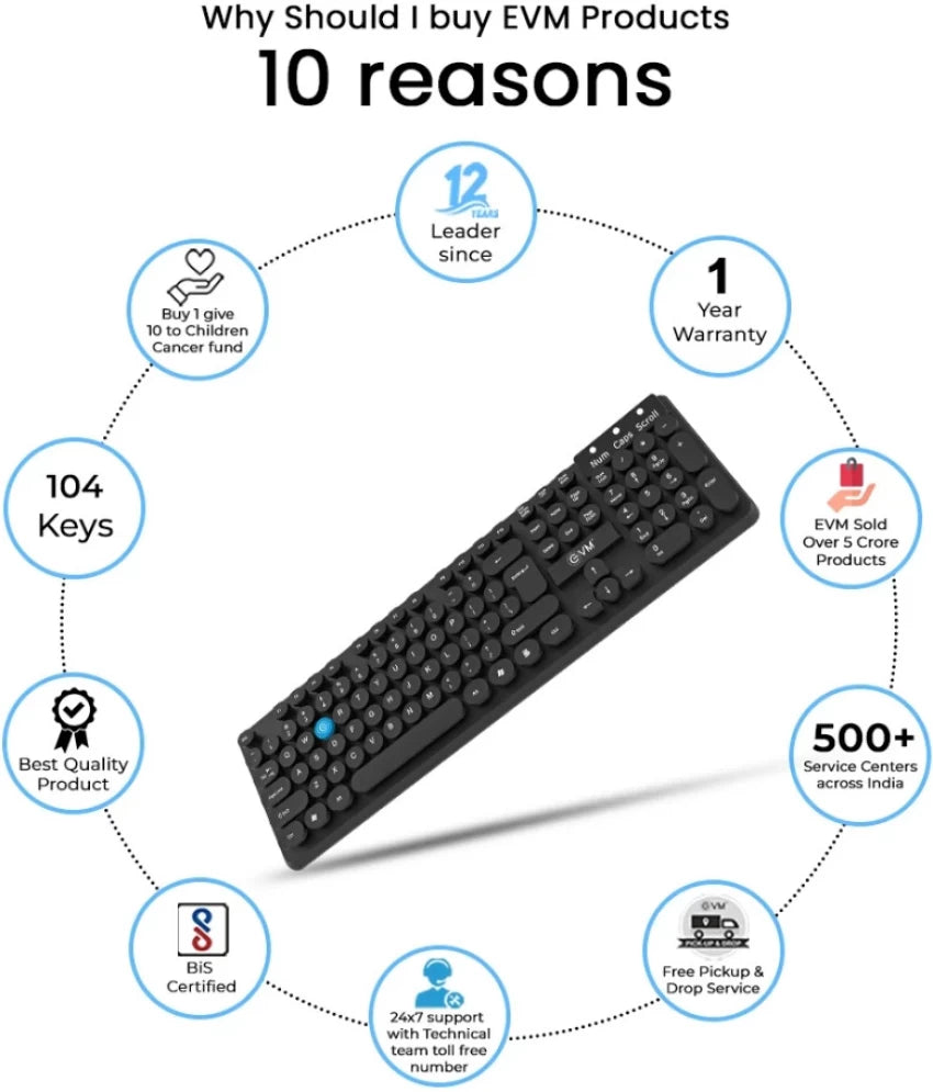 EVM WDK-315 Wired Keyboard Wired USB Desktop Keyboard and LIVE TECH Wired Optical Mouse Combo Set