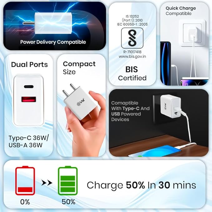 EVM EnSpeed+ Fast Mobile Charger, 36W PD+QC3.0 Fast Charging, BIS Certified, 1 Year Warranty, Dual Output (USB & Type C), USB to Type C Cable Included (EVM-CH-011-White)